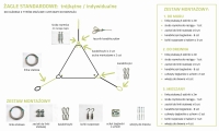 Kit de montage pour voile d'ombrage triangulaire avec câble d'acier, mousquetons et tendeur