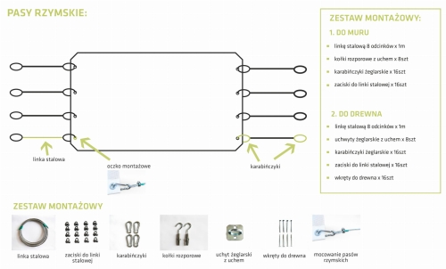 Schemat i zestaw montażowy do ekonomicznego pasa rzymskiego przeciwsłonecznego o wymiarach 2,1x7 m