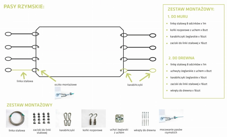 Schemat montażu pasów rzymskich przeciwsłonecznych z wykazem elementów takich jak linka stalowa i karabińczyki