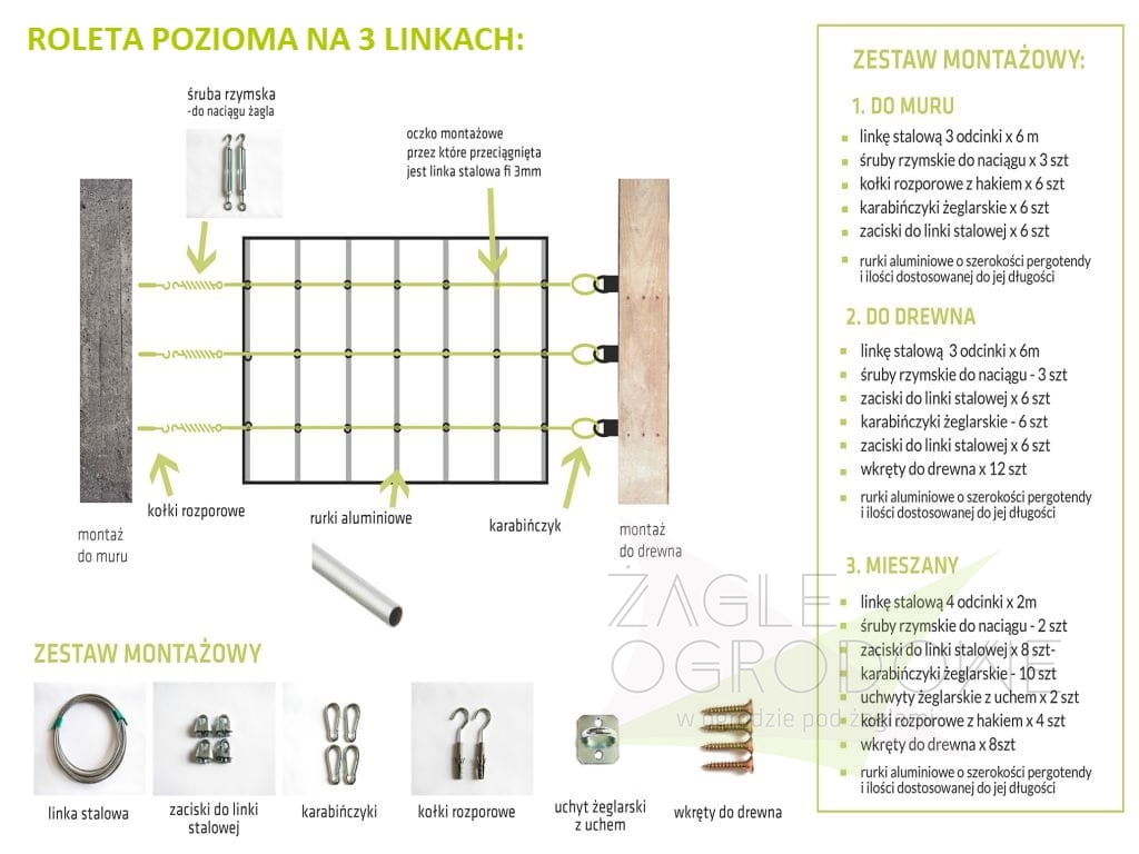 Instructions de montage pour store bâteau horizontal sur 3 câbles avec liste des composants du kit de montage Premium
