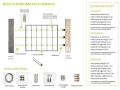 Instrucțiuni de montare pentru jaluzea romană orizontală pe 3 cabluri cu lista elementelor kitului de montare Premium