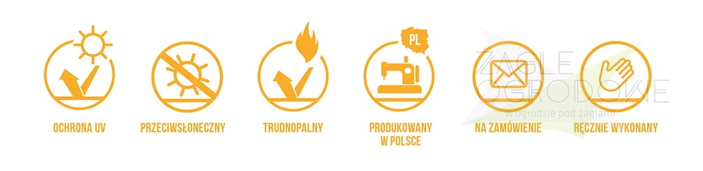Sada ikon produktu: UV ochrana, ohňovzdorný, vyrobené v Poľsku, na zakázku a ručne vyrobená plachta.
