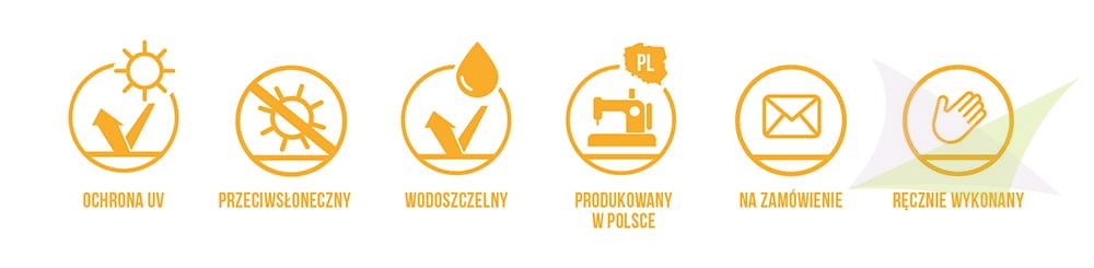 Ikony cech rolety rzymskiej: ochrona UV, wodoszczelność, produkt polski, na zamówienie i ręczne wykonanie