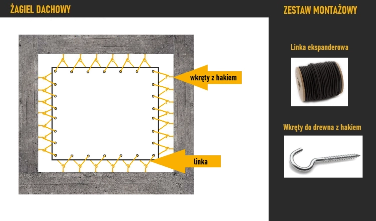 Esquema de montaje de vela de techo con cuerda elástica y tornillos para madera con gancho