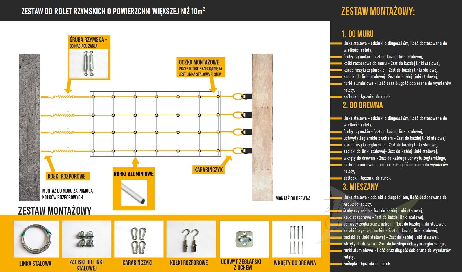 Kit de montage pour store bâteau avec câbles en acier, tubes en aluminium et fixations pour mur ou bois