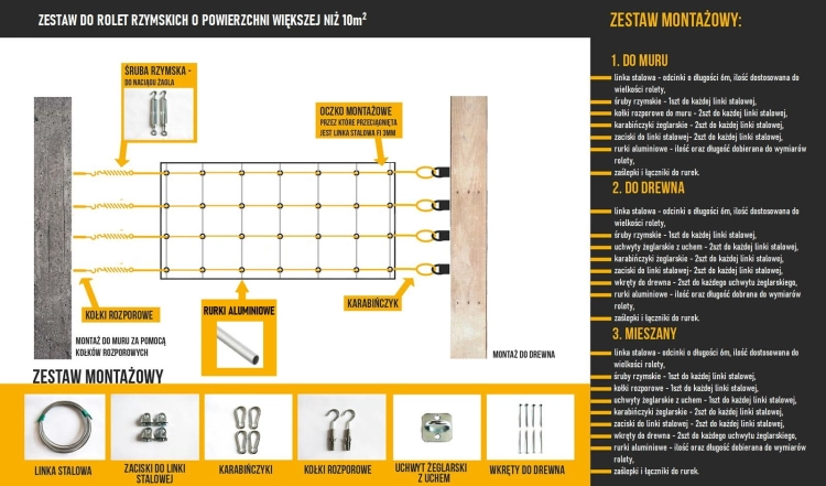 Kit de montage pour store bâteau avec câbles en acier, tubes en aluminium et fixations pour mur ou bois