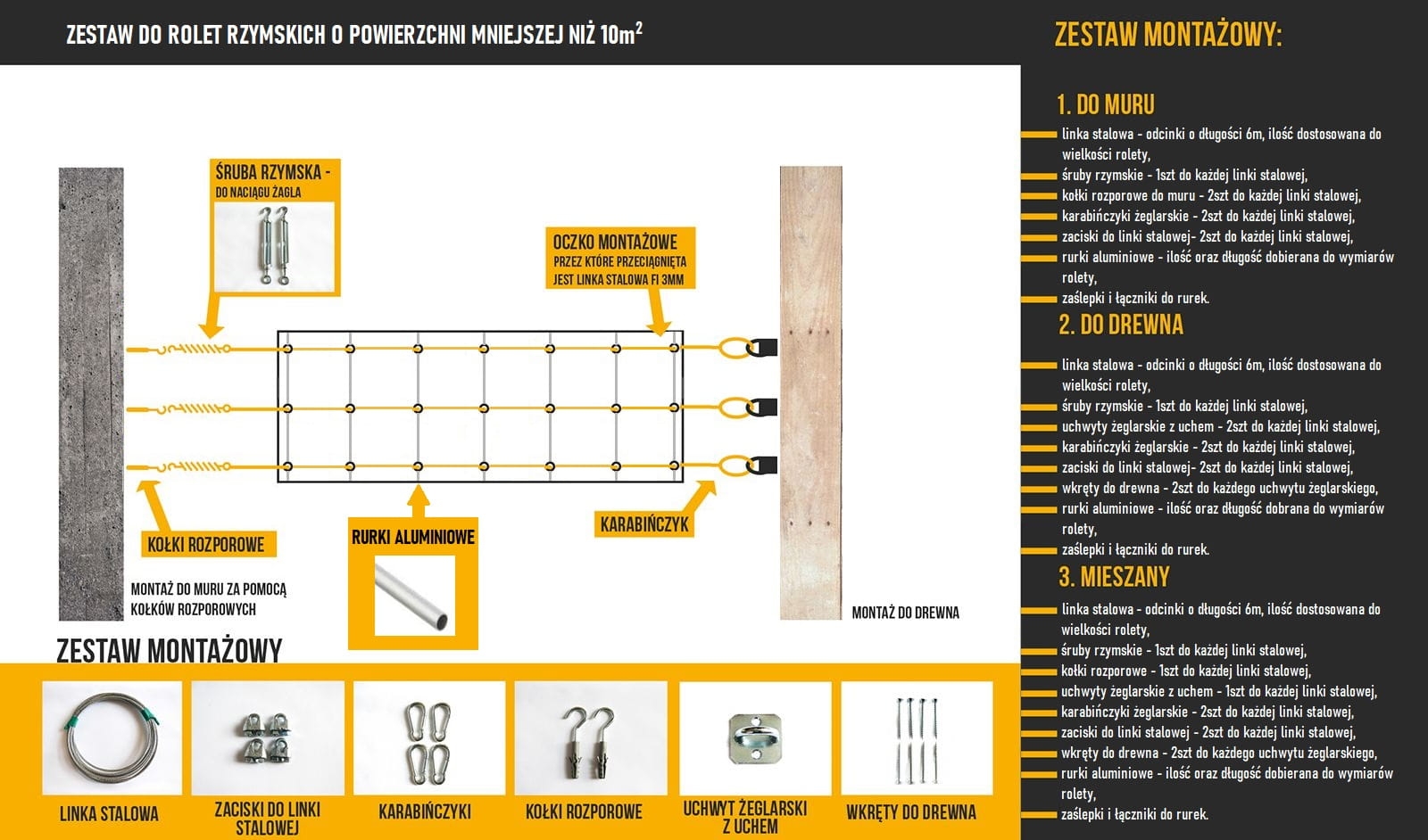 Schema di montaggio della tenda da sole orizzontale con descrizione di elementi come cavo d'acciaio, tubi e moschettoni
