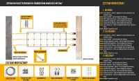 Schéma de montage du store horizontal avec description des éléments tels que câble en acier, tubes et mousquetons