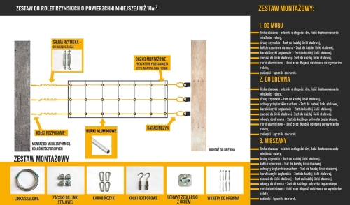 Schéma de montage du store horizontal avec description des éléments tels que câble en acier, tubes et mousquetons