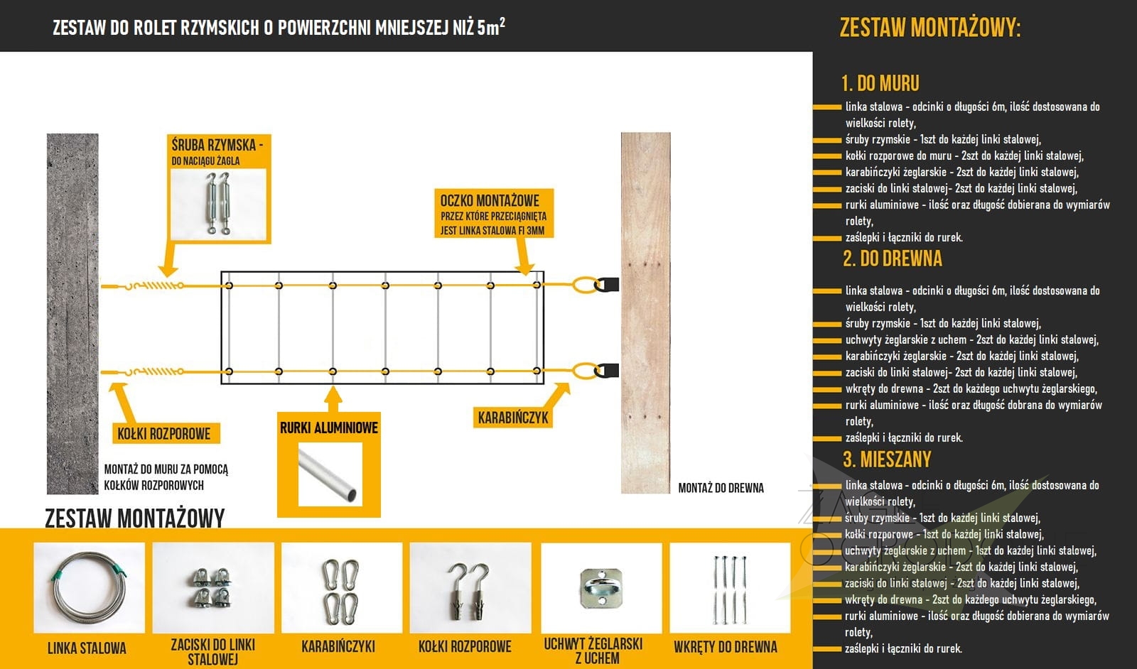 Kit de montage pour store bâteau horizontal avec câbles en acier, tubes et mousquetons pour véranda