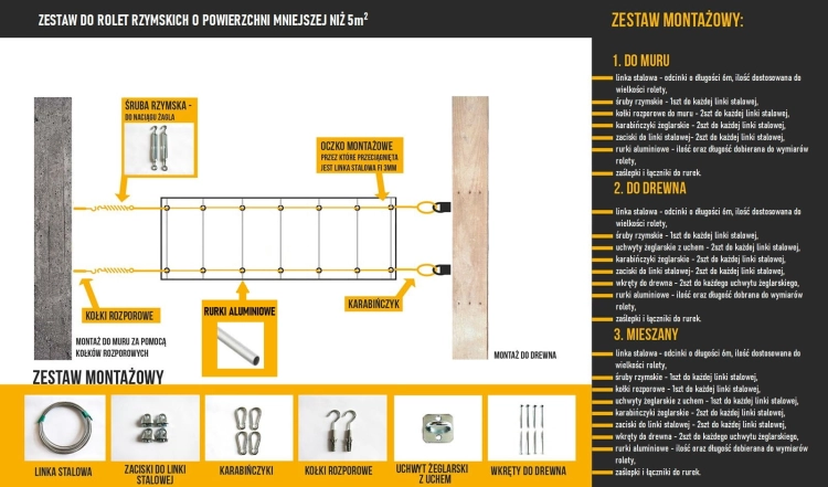 Kit de montage pour store bâteau horizontal avec câbles en acier, tubes et mousquetons pour véranda