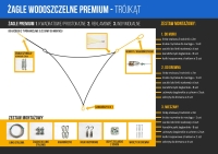 Prémiová trojuholníková vodotesná tieniaca plachta s montážnou sadou a návodom