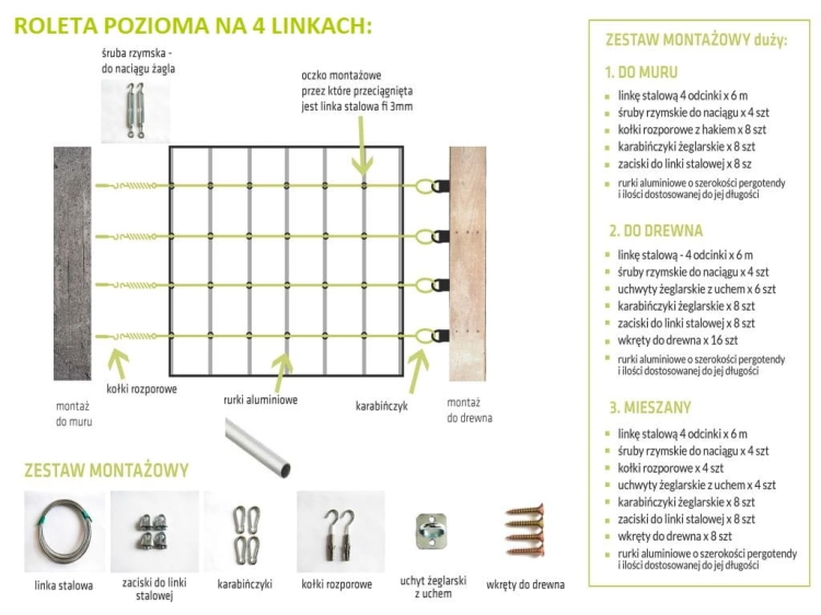 Montážny návod a prvky montážnej sady pre vodotesnú rímsku terasovú roletu na 4 lankách