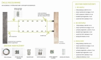 Instructions et kit de montage pour voiles d'ombrage coulissants avec câbles d'acier, mousquetons et supports pour bois ou mur