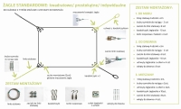 Infographie présentant le kit de montage pour voiles d'ombrage carrées et rectangulaires sur bois
