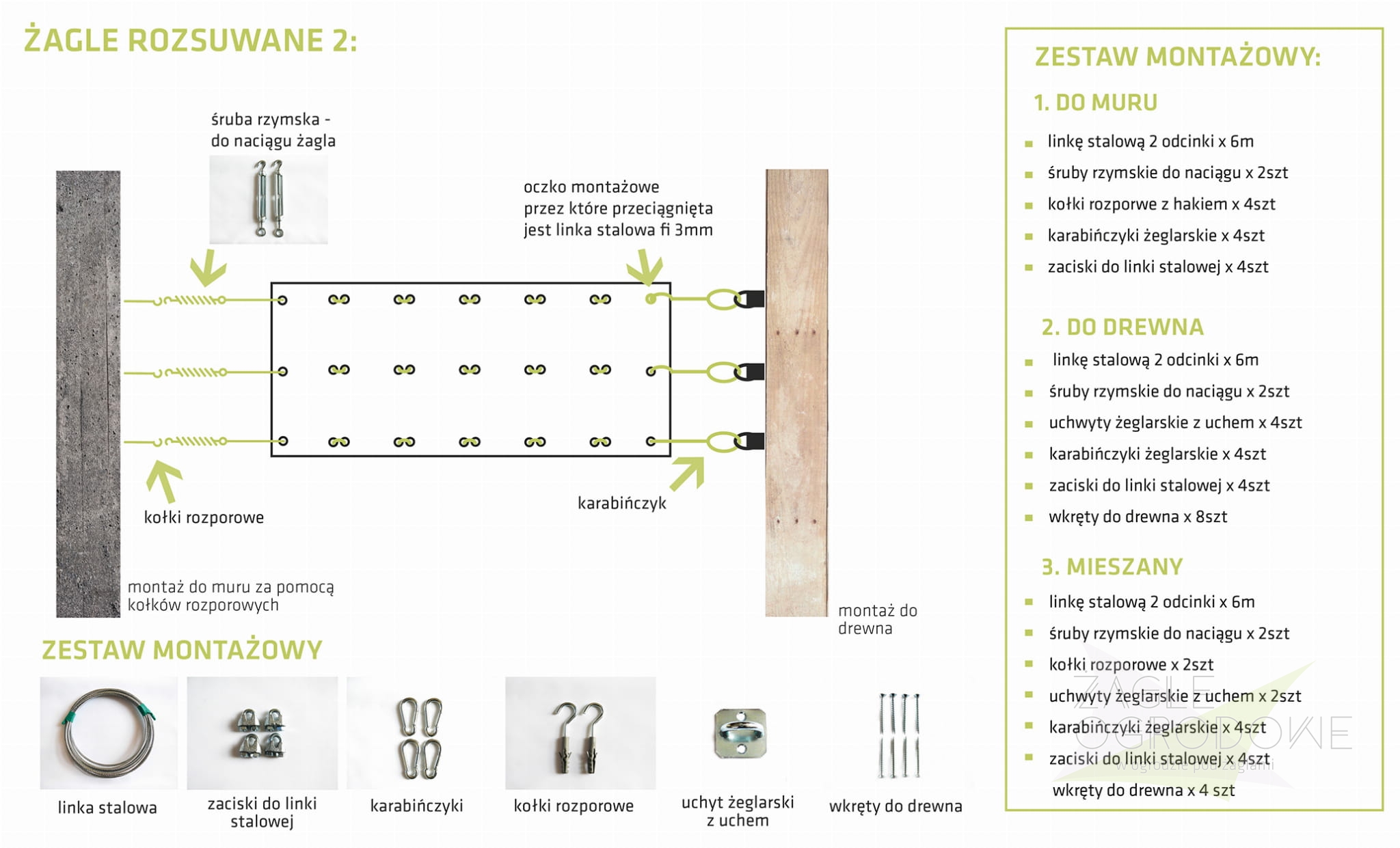 Instructions de montage de la voile d’ombrage rétractable sur 3 câbles en acier avec liste des éléments pour mur et bois
