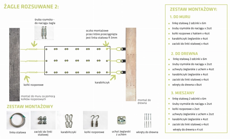 Instructions de montage de la voile d’ombrage rétractable sur 3 câbles en acier avec liste des éléments pour mur et bois