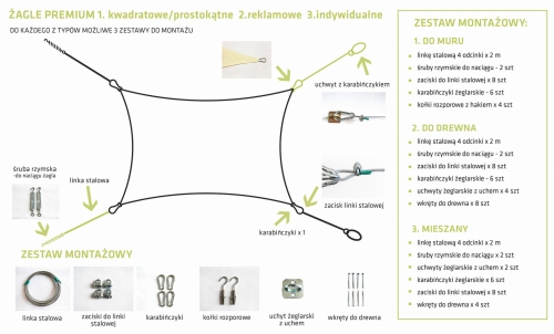 Zestaw montażowy mieszany do żagli przeciwsłonecznych kwadratowych i prostokątnych z linką stalową i śrubami rzymskimi