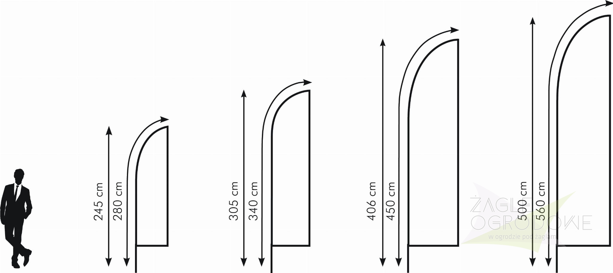 Dimensions des drapeaux publicitaires de type beachflaga de 280 cm à 560 cm de hauteur par rapport à une silhouette humaine