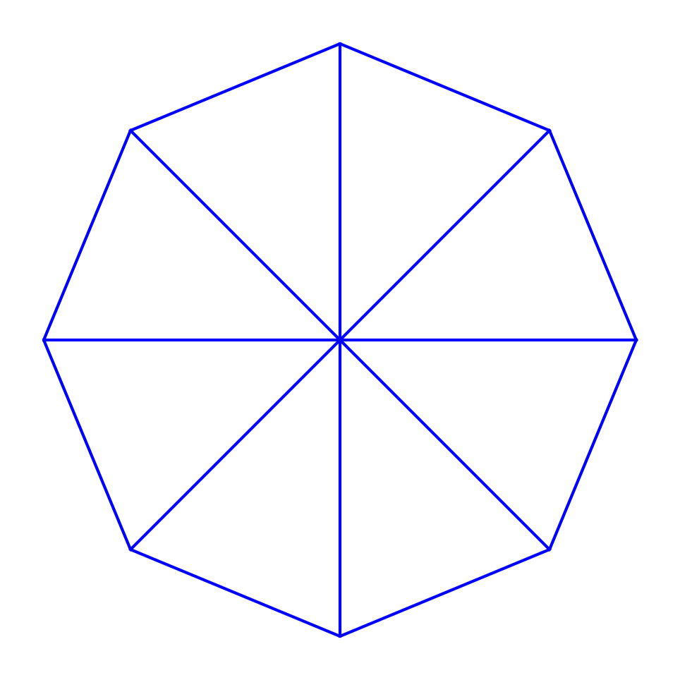 Blauw constructieschema van een parasolkap van bovenaf gezien, verdeeld in acht segmenten.