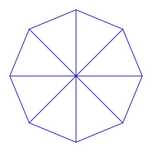 Blauw constructieschema van een parasolkap van bovenaf gezien, verdeeld in acht segmenten.