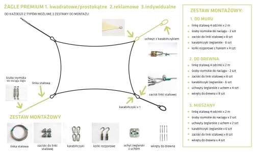 Instrukcja montażu wodoszczelnego żagla ogrodowego na wymiar z opisem potrzebnych akcesoriów i zestawów montażowych