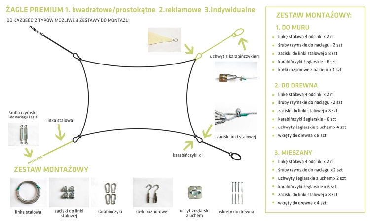 Instrukcja montażu wodoszczelnego żagla ogrodowego na wymiar z opisem potrzebnych akcesoriów i zestawów montażowych