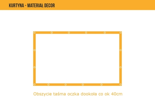 Schéma zakončenia vodoodolného záhradného závesu s obšitou páskou a očkami rozmiestnenými po 40 cm dookola