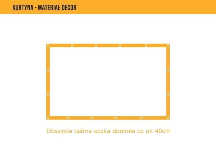 Schéma zakončenia vodoodolného záhradného závesu s obšitou páskou a očkami rozmiestnenými po 40 cm dookola