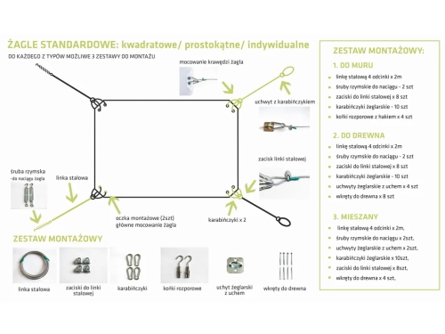 Schema und Montageanleitung für ein rechteckiges Sonnensegel mit Montagekit-Elementen und Zubehör
