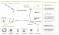 Kits de montaje para toldos vela impermeables y esquema de fijación del cable de acero y accesorios náuticos